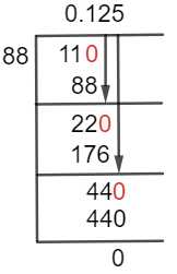 As a decimal 11/88 Long Division Method