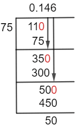 As a decimal 11/75 Long Division Method
