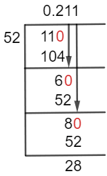 As a decimal 11/52 Long Division Method