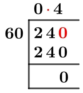 24/60 Long Division Method 24/60 Long Division Method
