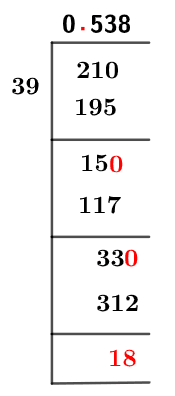 As a decimal 21/39 Long Division Method