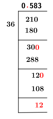 As a decimal 21/36 Long Division Method