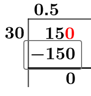 15/30 Long Division Method