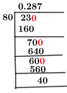 As a decimal 23/80 Long Division Method