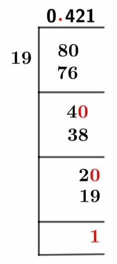 8/19 Long Division Method 8/19 Long Division Method