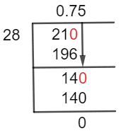 As a decimal 21/28 Long Division Method