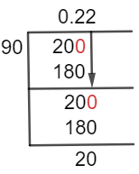 As a decimal 20/90 Long Division Method