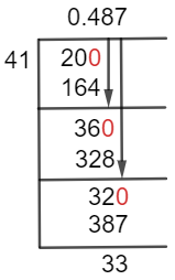 20/41 Long Division Method
