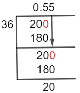 As a decimal 20/36 Long Division Method