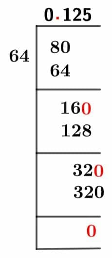 8/64 Long Division Method 8/64 Long Division Method
