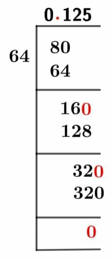 8/64 Long Division Method