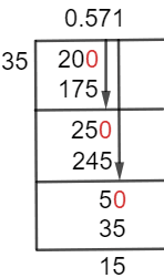 As a decimal 20/35 Long Division Method