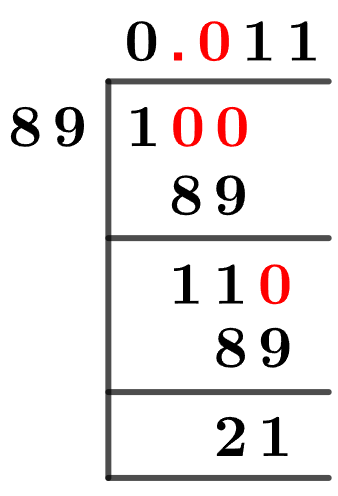 1/89 Long Division Method