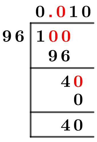 1/96 Long Division Method