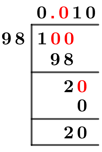 1/98 Long Division Method