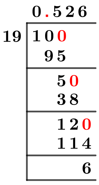 10/19 Long Division Method