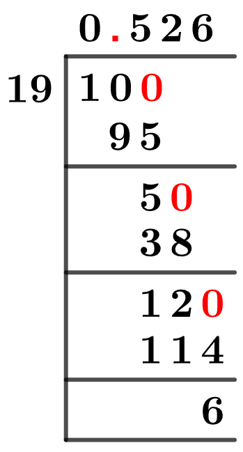 10-19-as-a-decimal 10/19 Long Division Method