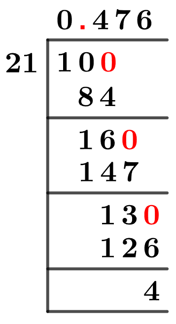 10/21 Long Division Method