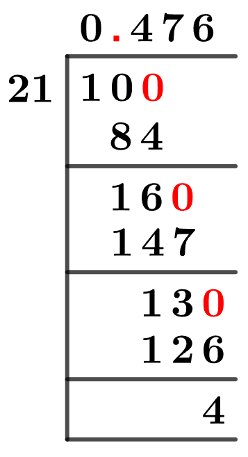 10-21-as-a-decimal 10/21 Long Division Method