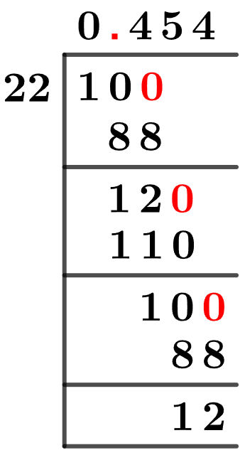 10-22-as-a-decimal 10/22 Long Division Method