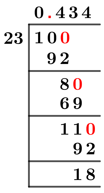 10-23-as-a-decimal 10/23 Long Division Method
