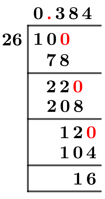 10/26 Long Division Method