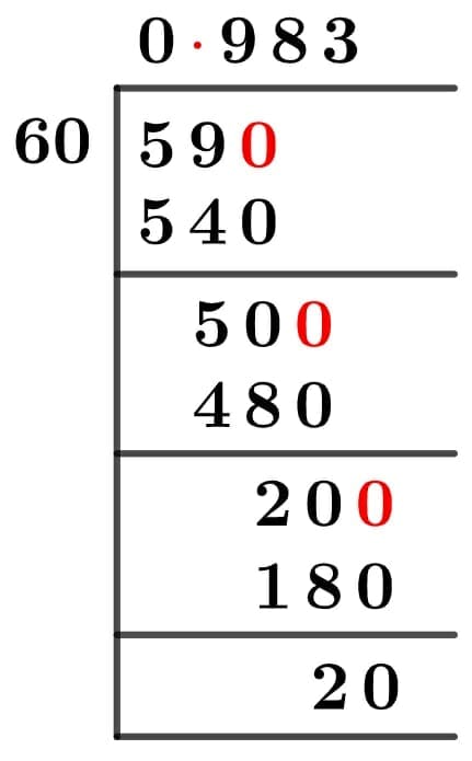 59/60 Long Division Method 59/60 Long Division Method