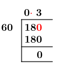 18/60 Long Division Method 18/60 Long Division Method
