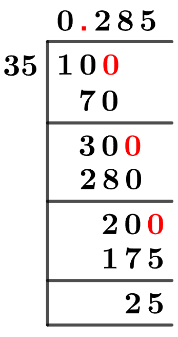 10/35 Long Division Method