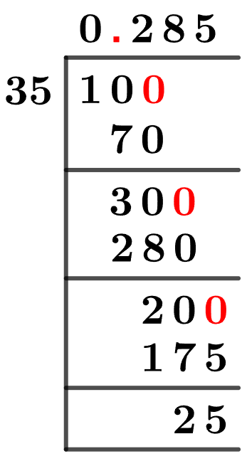 10-35-as-a-decimal 10/35 Long Division Method