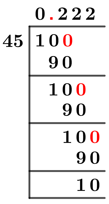 10/45 Long Division Method