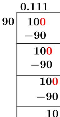 10/90 Long Division Method