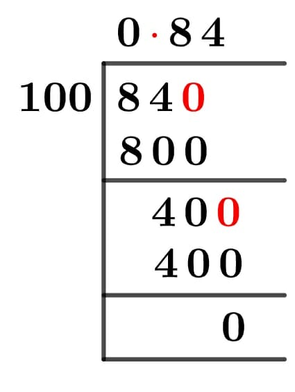 84/100 Long Division Method