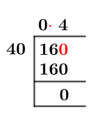 16/40 Long Division Method 16/40 Long Division Method