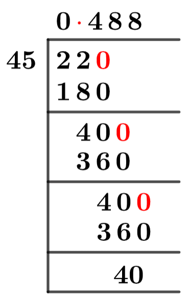 As a decimal 22/45 Long Division Method