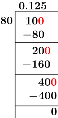 10/80 Long Division Method