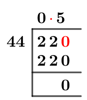 As a decimal 22/44 Long Division Method