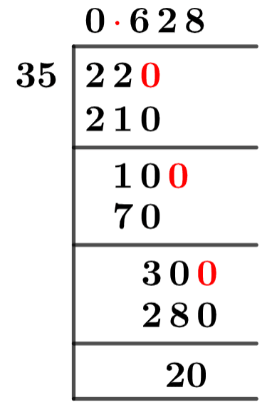 As a decimal 22/35 Long Division Method