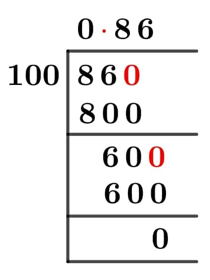 86/100 Long Division Method 86/100 Long Division Method