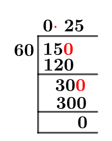 15/60 Long Division Method 15/60 Long Division Method