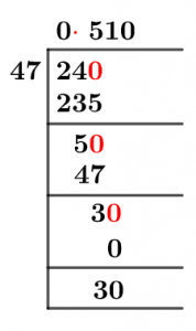 As a decimal 24/47 Long Division Method