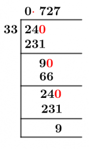 24/33 Long Division Method