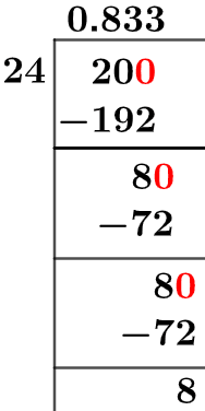 20/24 Long Division Method