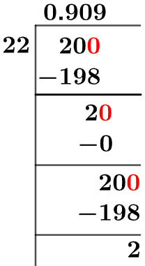 20/22 Long Division Method