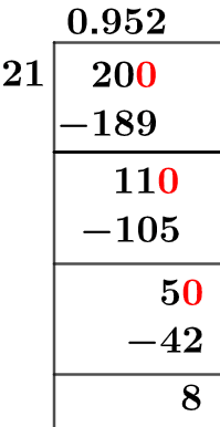 20/21 Long Division Method