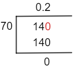 14/70 Long Division Method