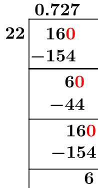16/22 Long Division Method 16/22 Long Division Method