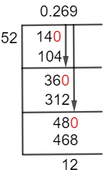 14/52 Long Division Method 14/52 Long Division Method