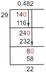 14/29 Long Division Method 14/29 Long Division Method