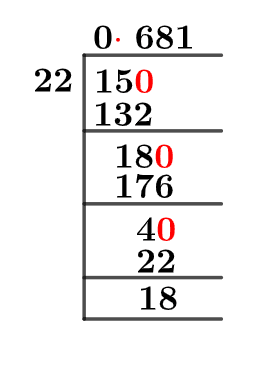15/22 Long Division Method 15/22 Long Division Method